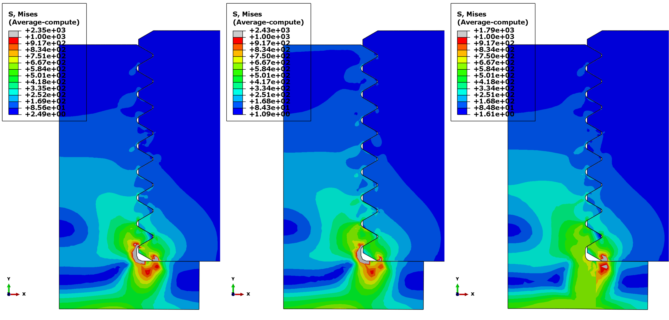 Von Mises Stress Contour in Thread Engagement