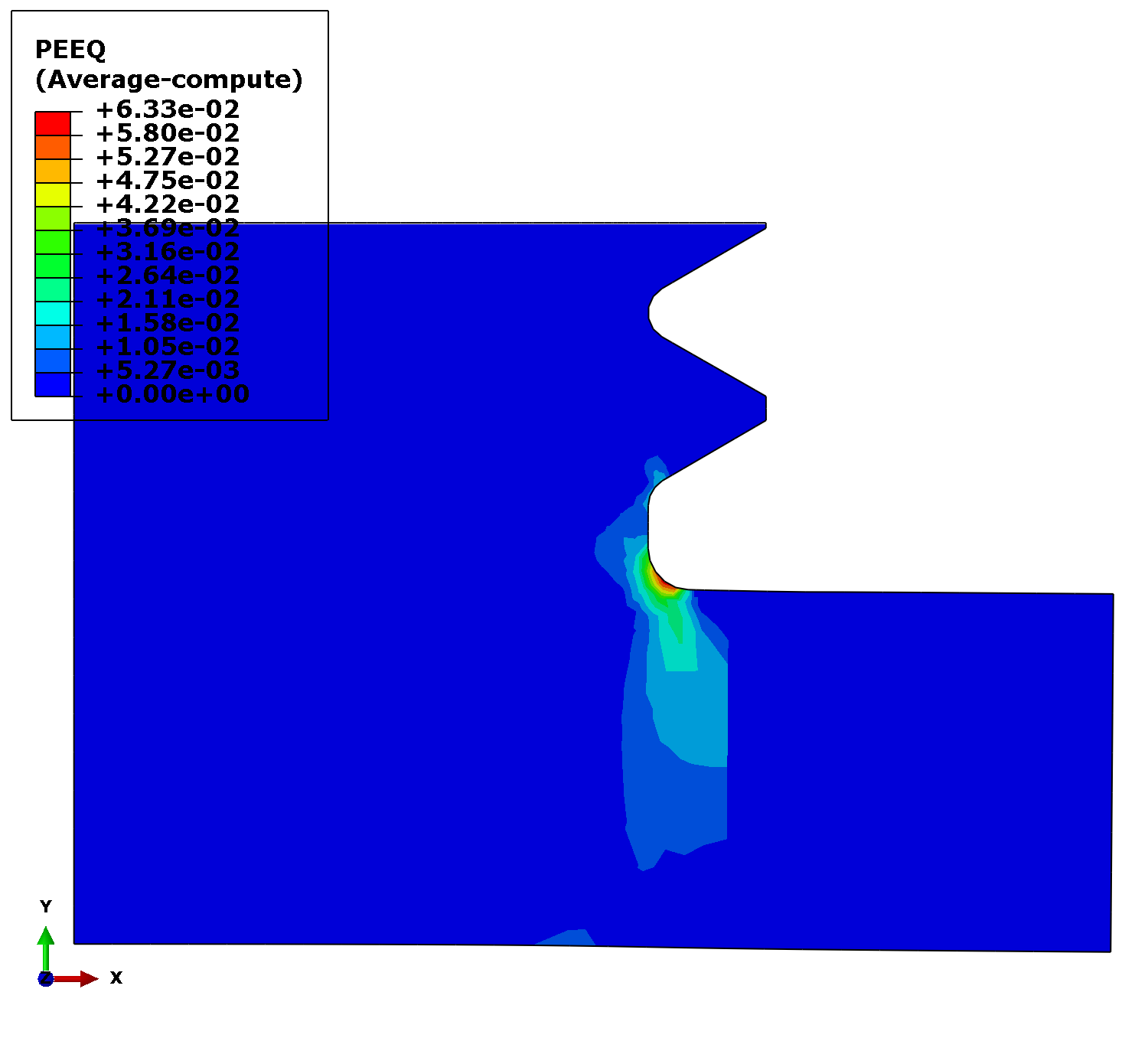 Equivalent Plastic Strain in the Screw