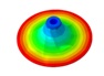 Mode Shape d=0
