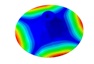 Mode Shape d=2