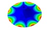 Mode Shape d=4