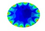 Mode Shape d=8