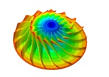 Mode Shape HI=0, 909 Hz